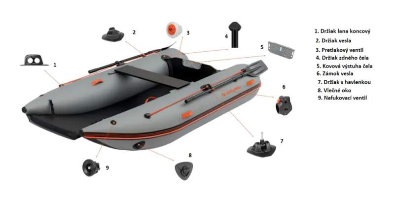 Katamaran Kolibri KM-340CM, tmavo šedý, Air-deck podlaha